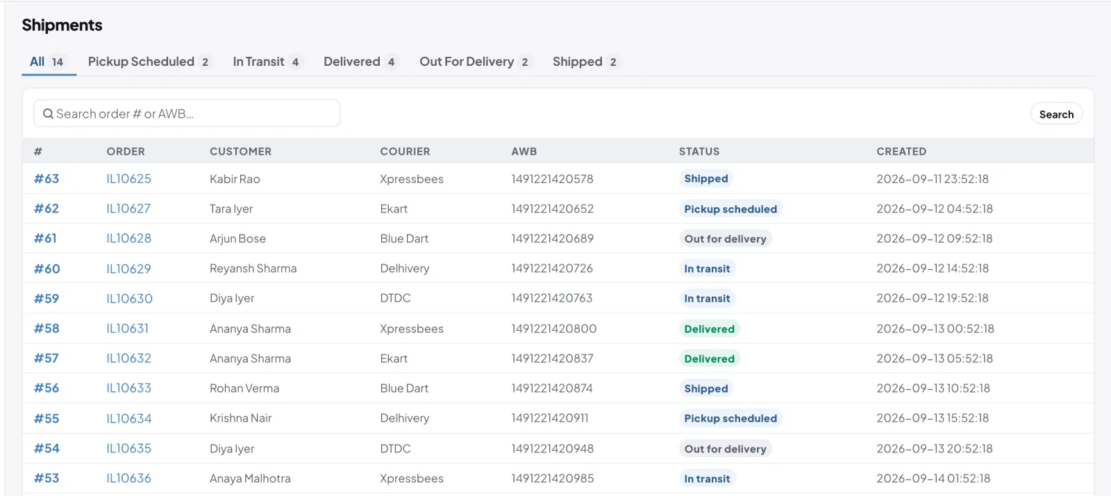 GoSell shipments with couriers, AWB numbers and delivery status